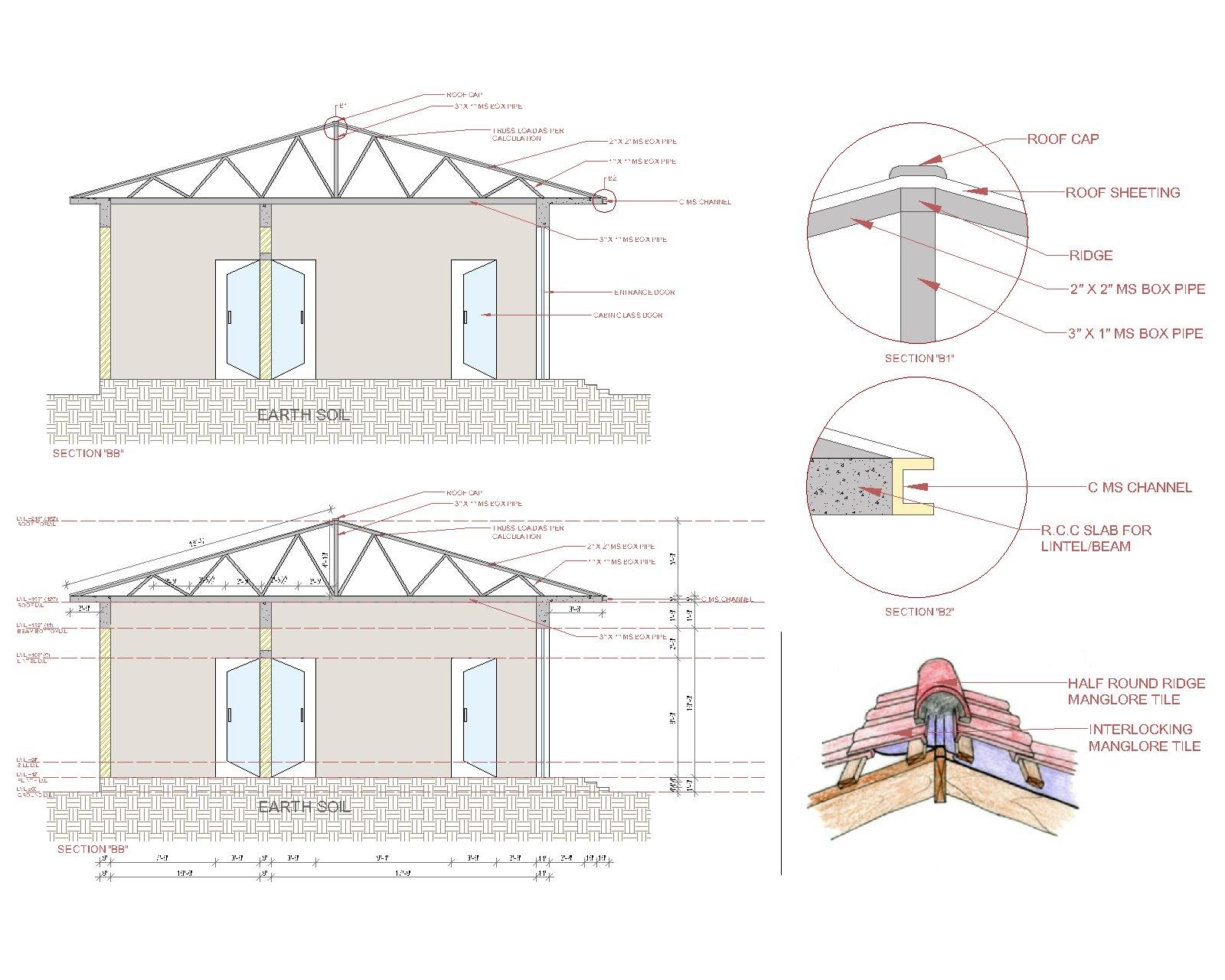 SABARKANTHA FACTORY BACK OFFICE